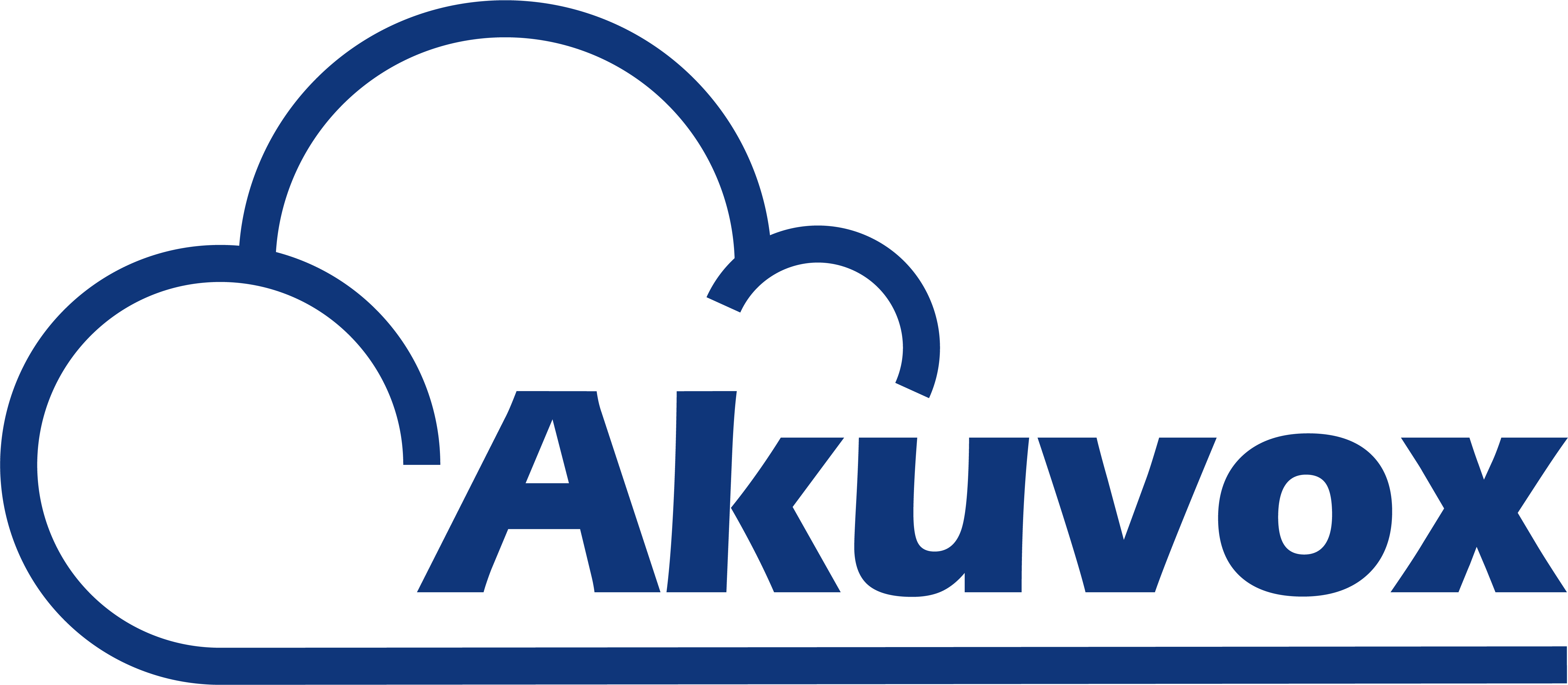 AKUVOX
