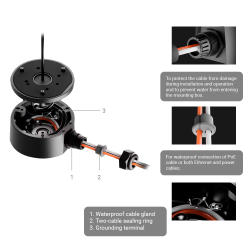 Scatola di giunzione