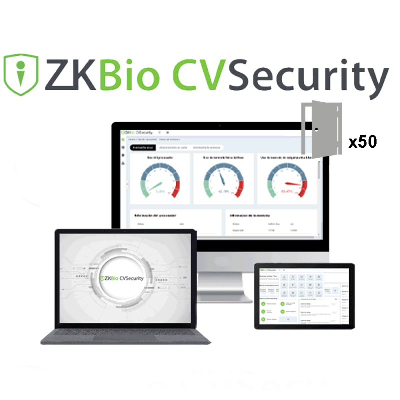 Licenza software per il controllo accessi - Modulo base per il c